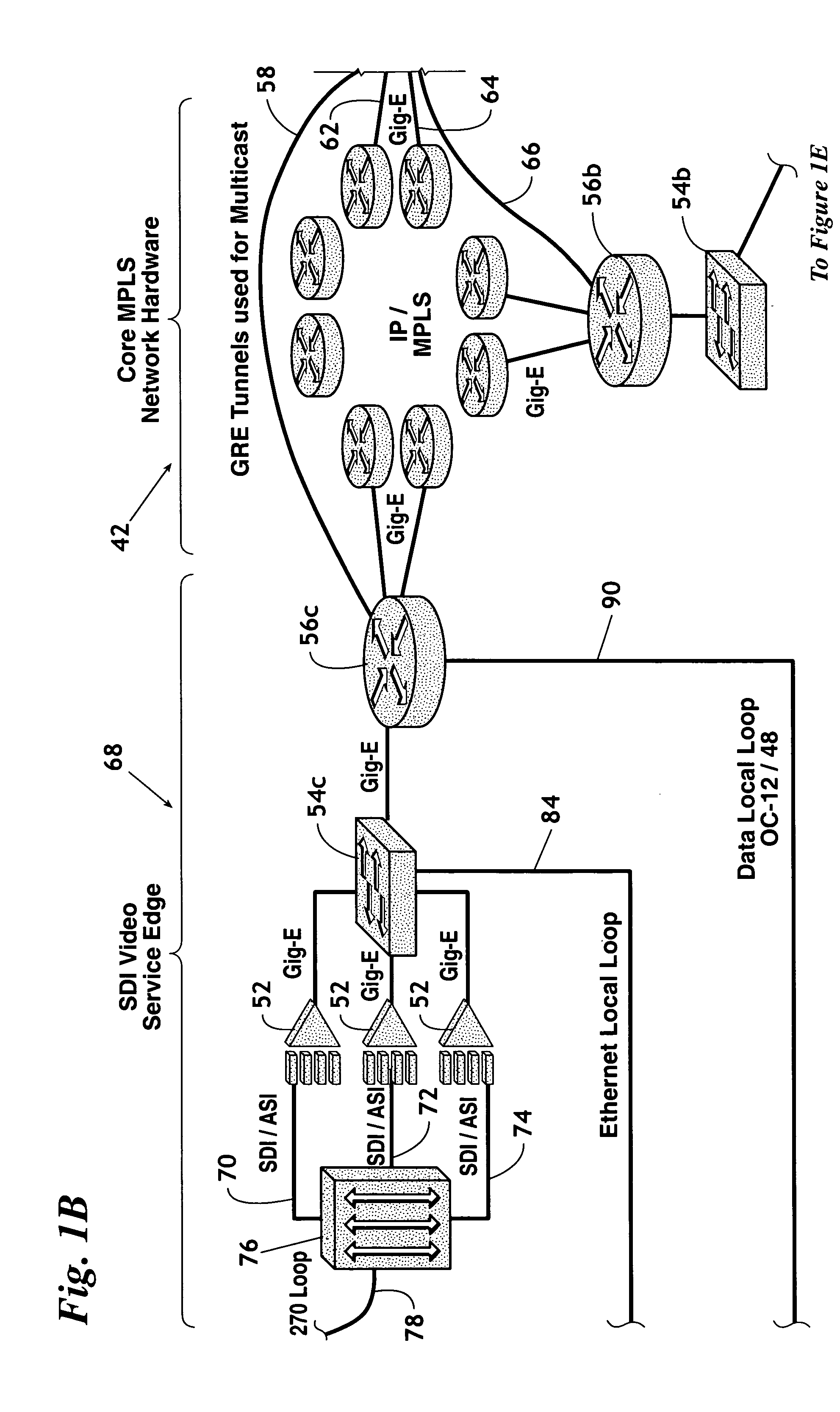 Method for the transmission and distribution of digital television signals