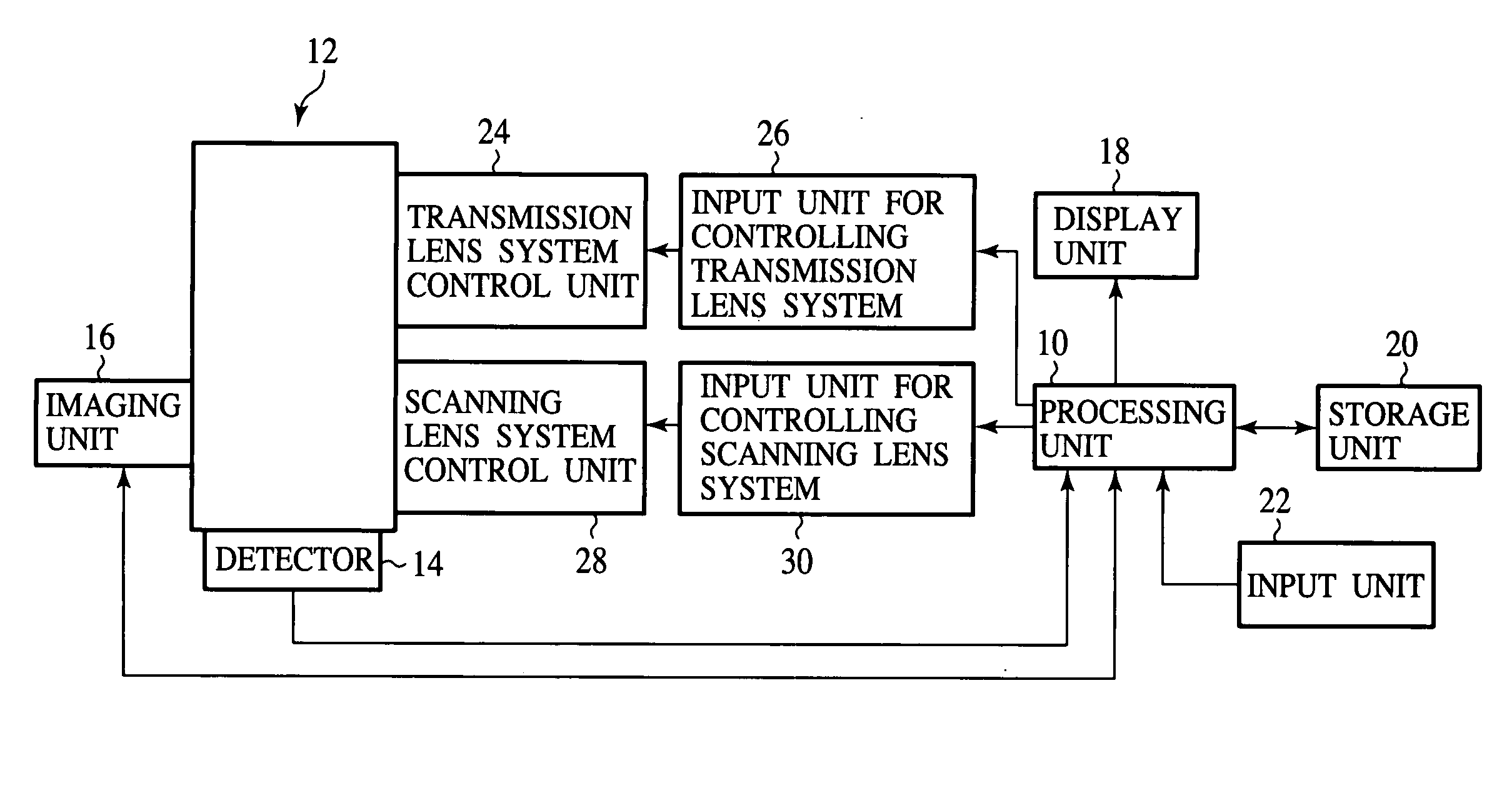 Lattice strain measuring system and method