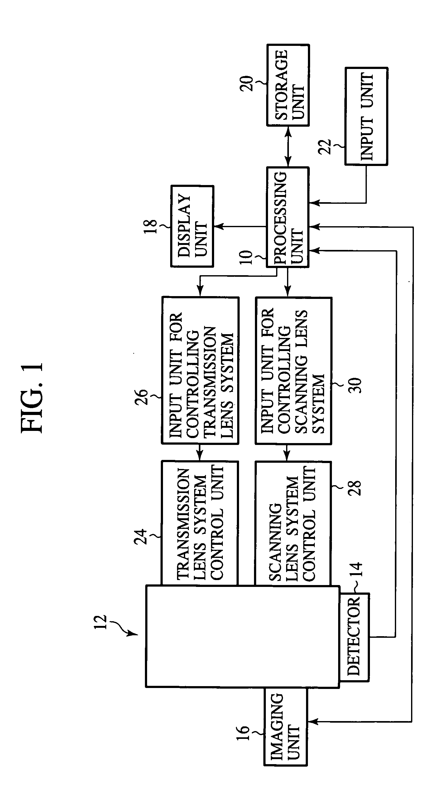 Lattice strain measuring system and method