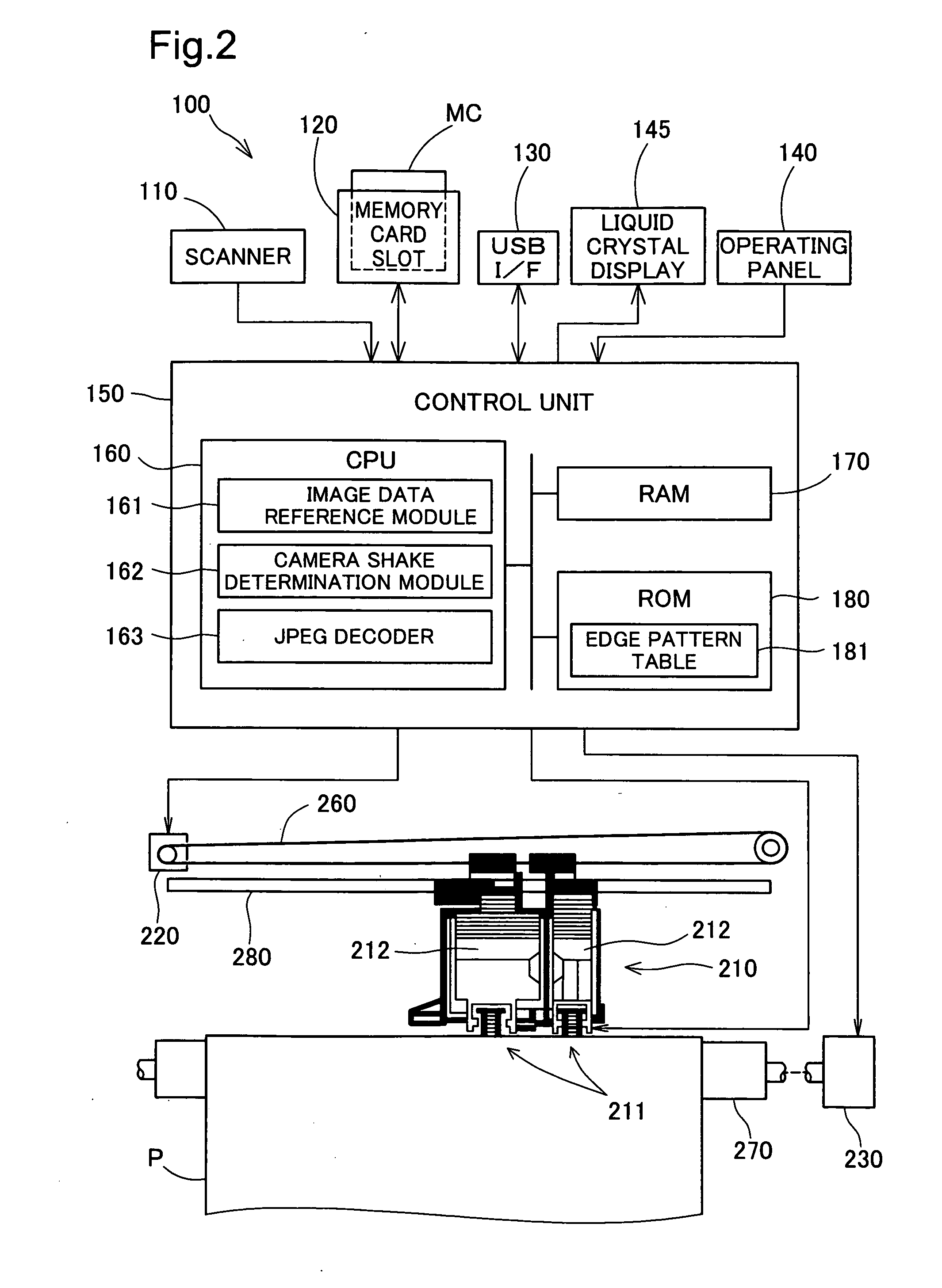 Camera shake determination device, printing apparatus and camera shake determination method