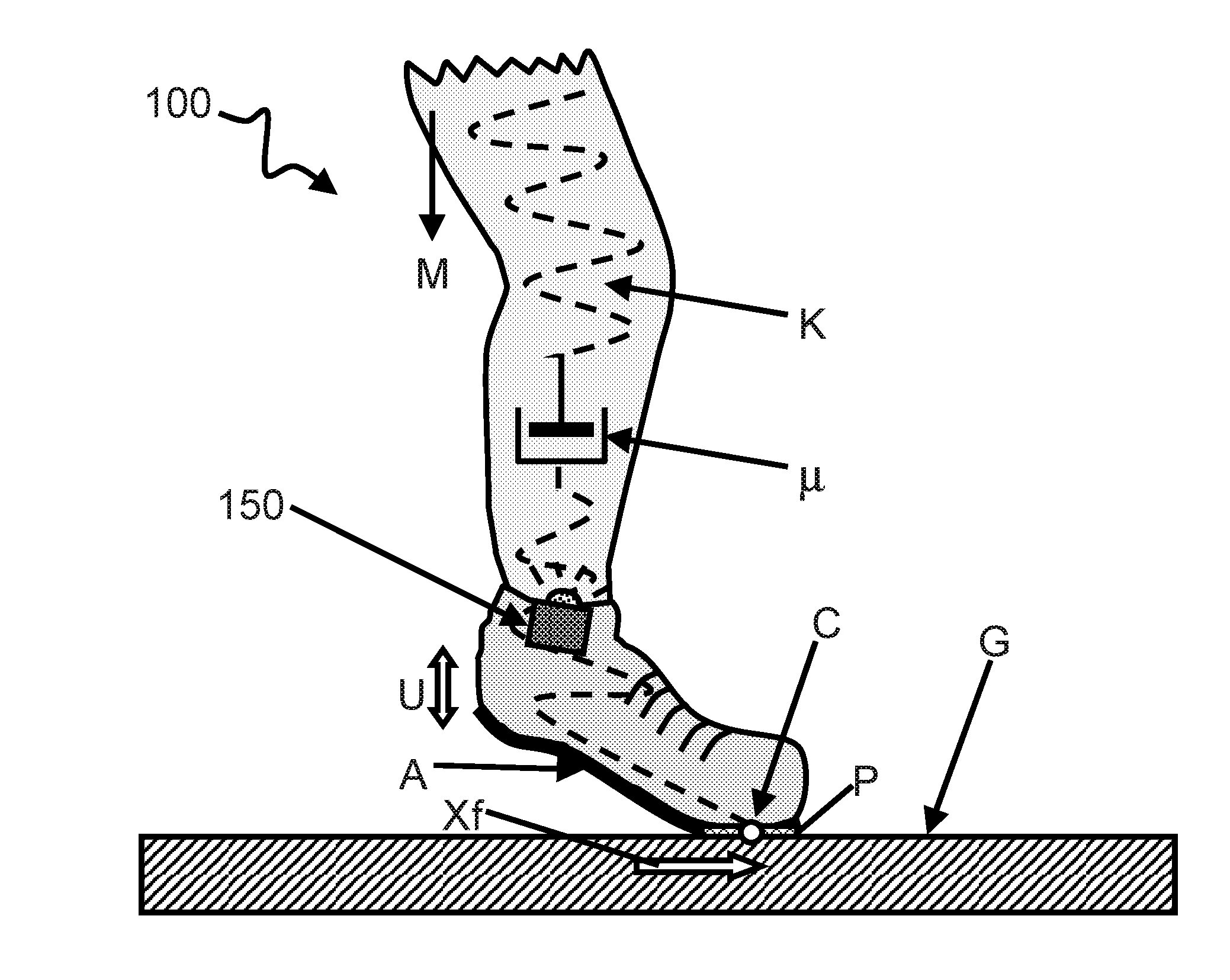 Method and system for feedback on running style field and background of the invention