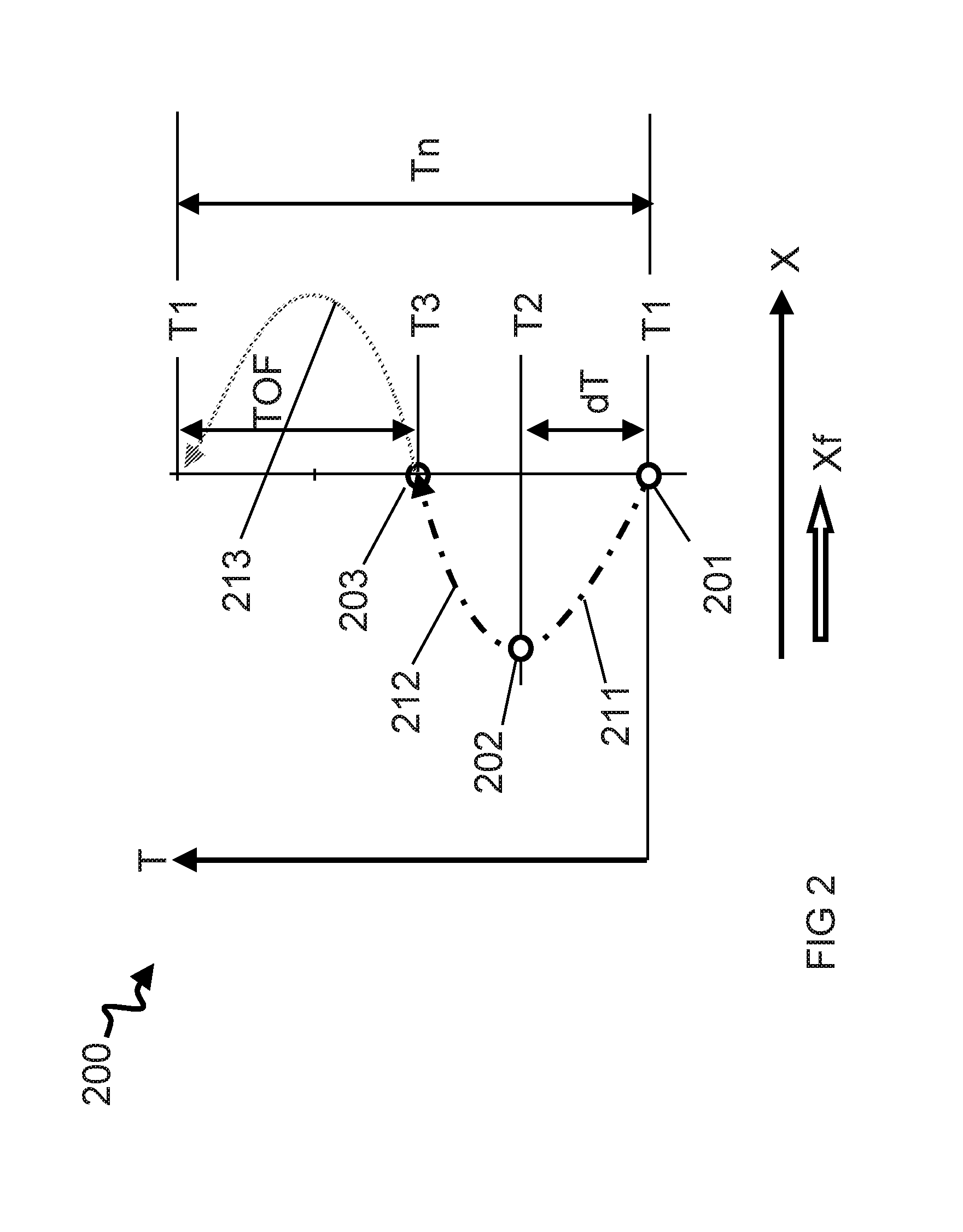 Method and system for feedback on running style field and background of the invention