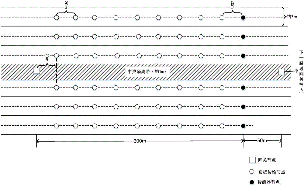 Traffic sensor networking method based on Bluetooth communication