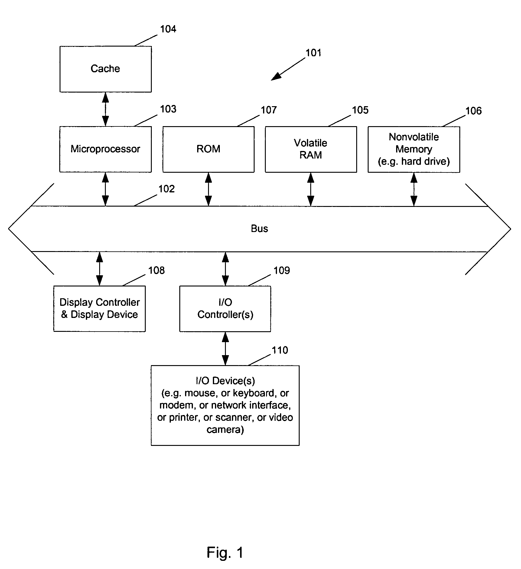 Methods and apparatuses for the automated display of visual effects