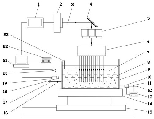 High-efficiency laser cavitation wastewater degradation device and method