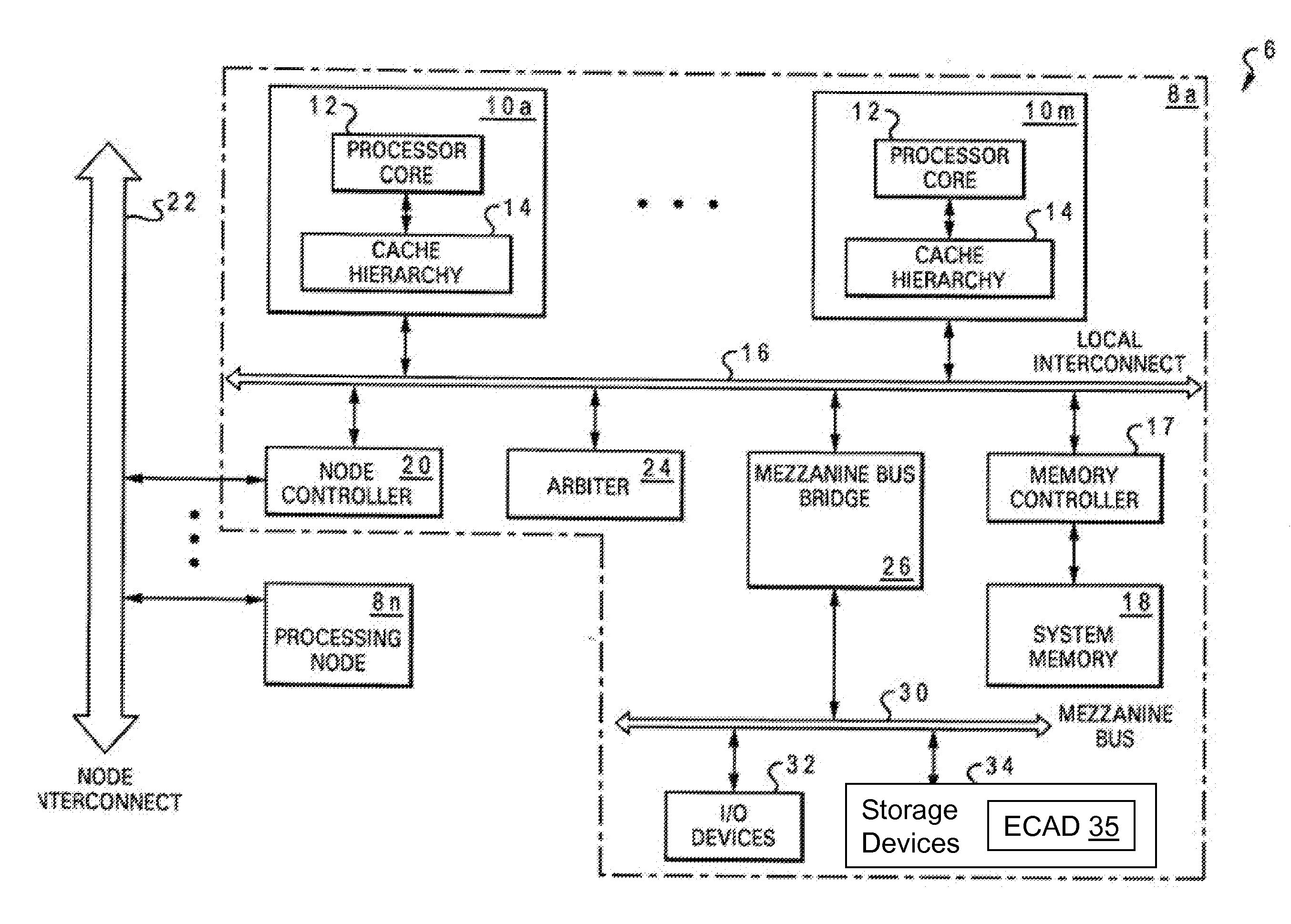 Method, system and program product for providing a configuration specification language supporting selective presentation of configuration entities