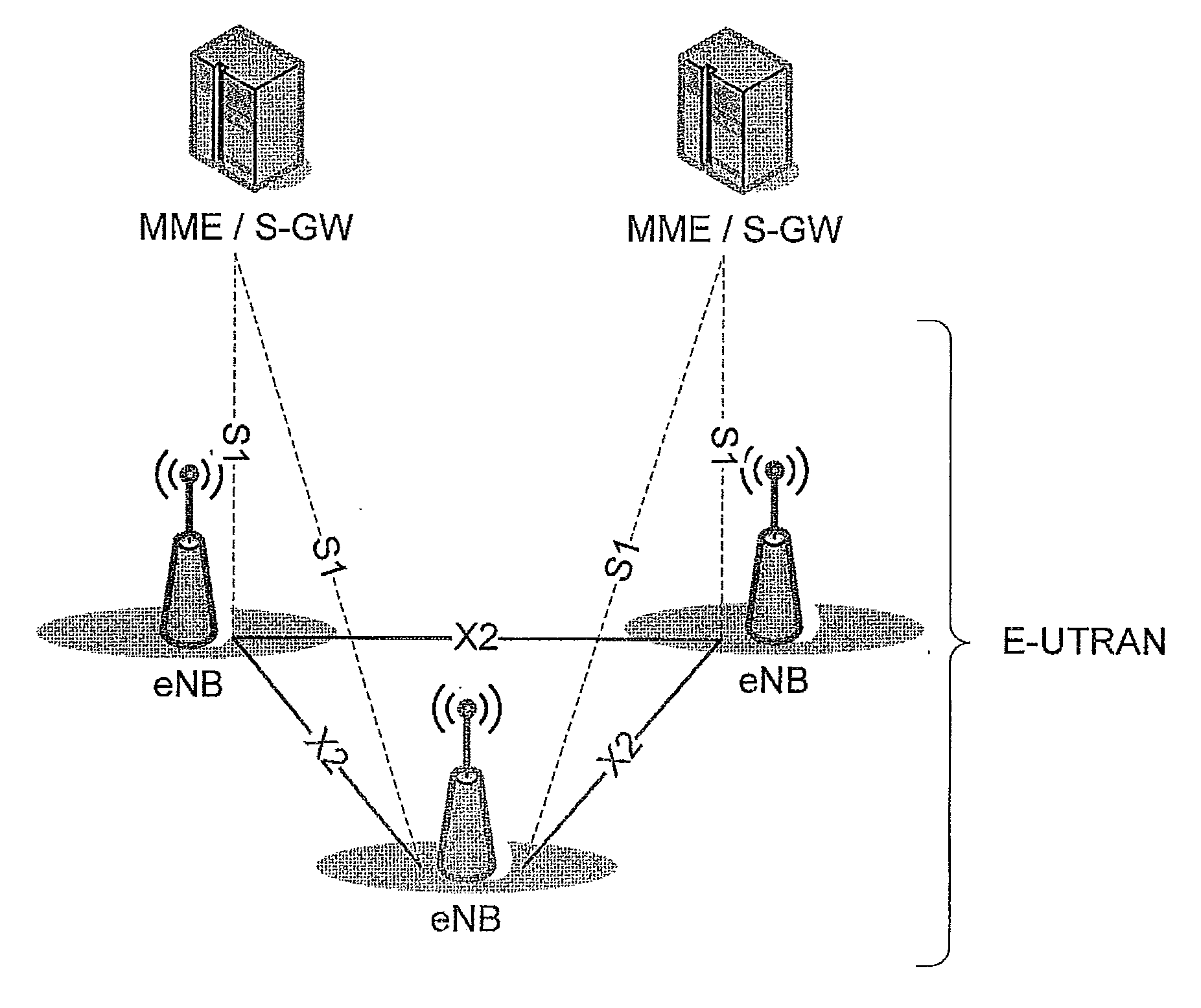 Method of receiving a disaster warning message in mobile communication system