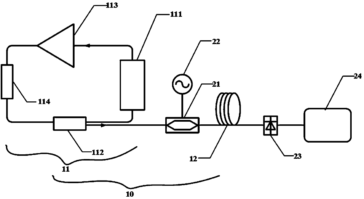 Temperature sensing demodulation device and method based on microwave photon filter