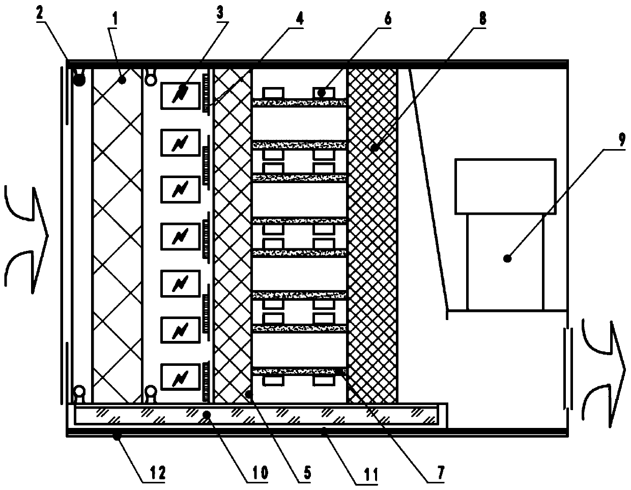 Aerosol purification equipment