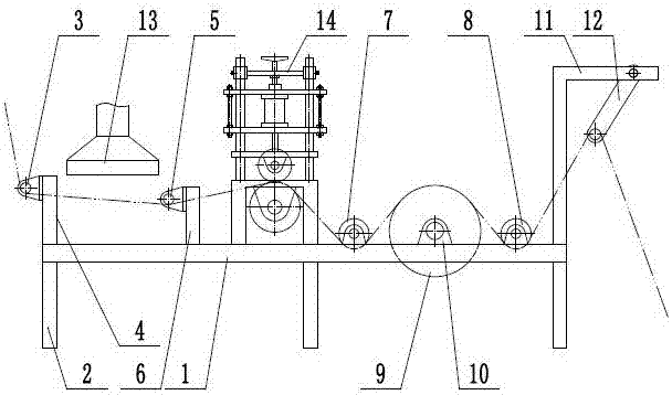 Cloth flattening device