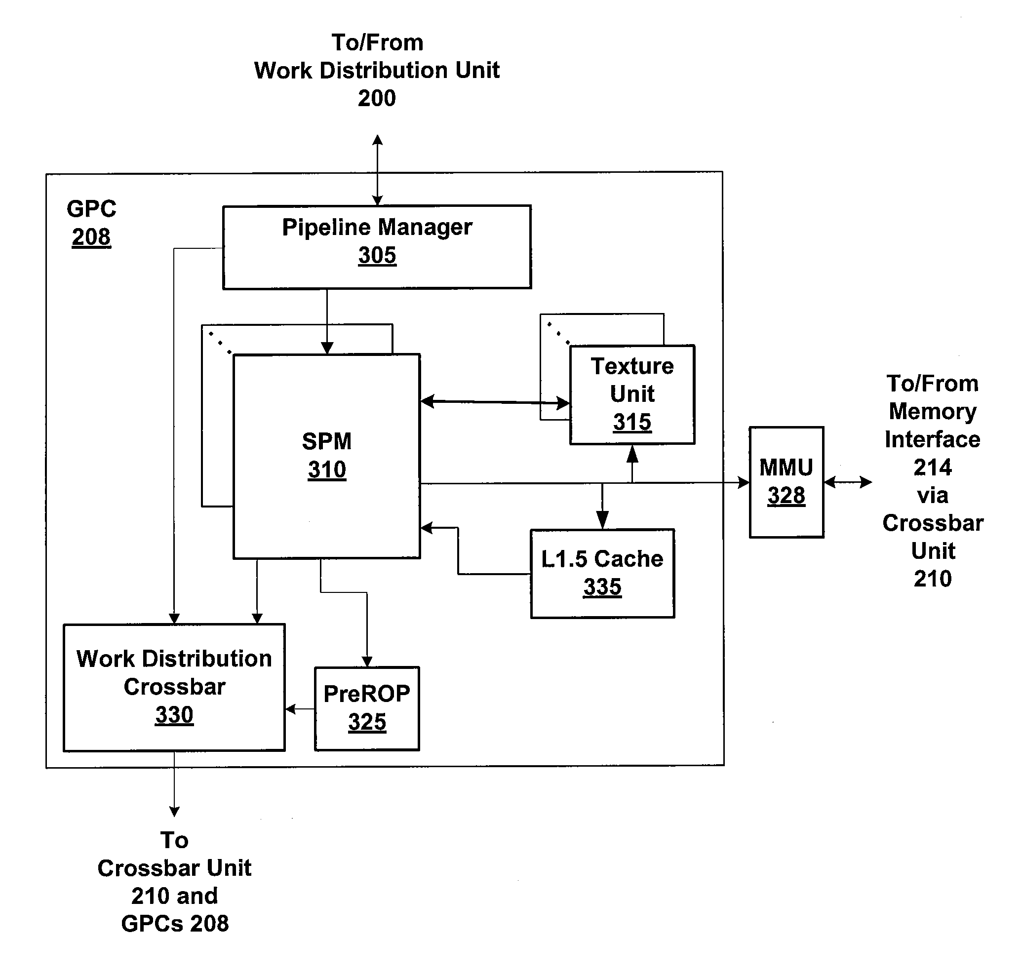 Efficient Predicated Execution For Parallel Processors