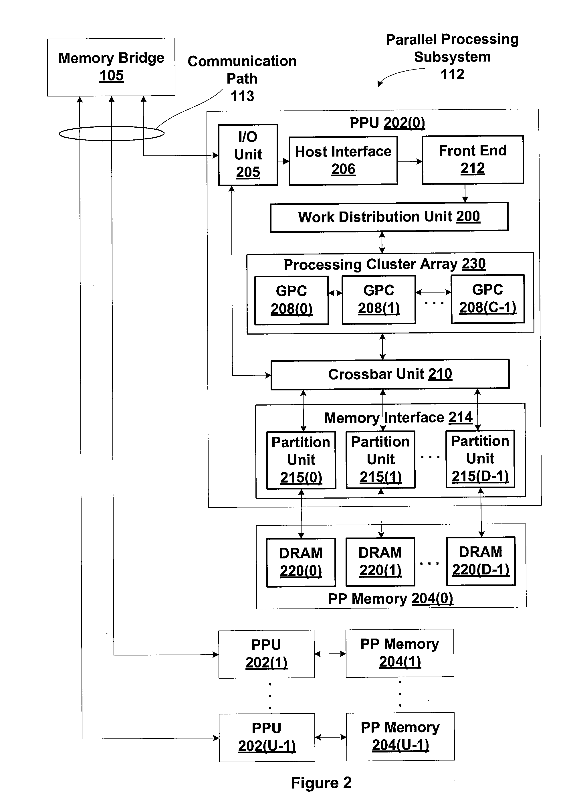 Efficient Predicated Execution For Parallel Processors