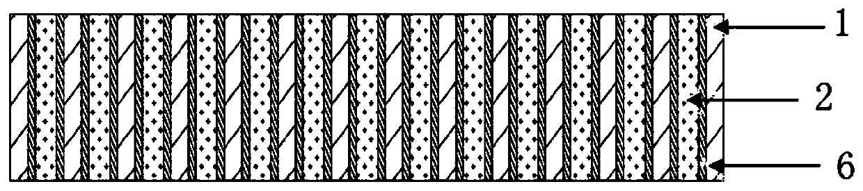 High heat dissipation silicon-based package substrate and manufacturing method thereof and high heat dissipation package structure