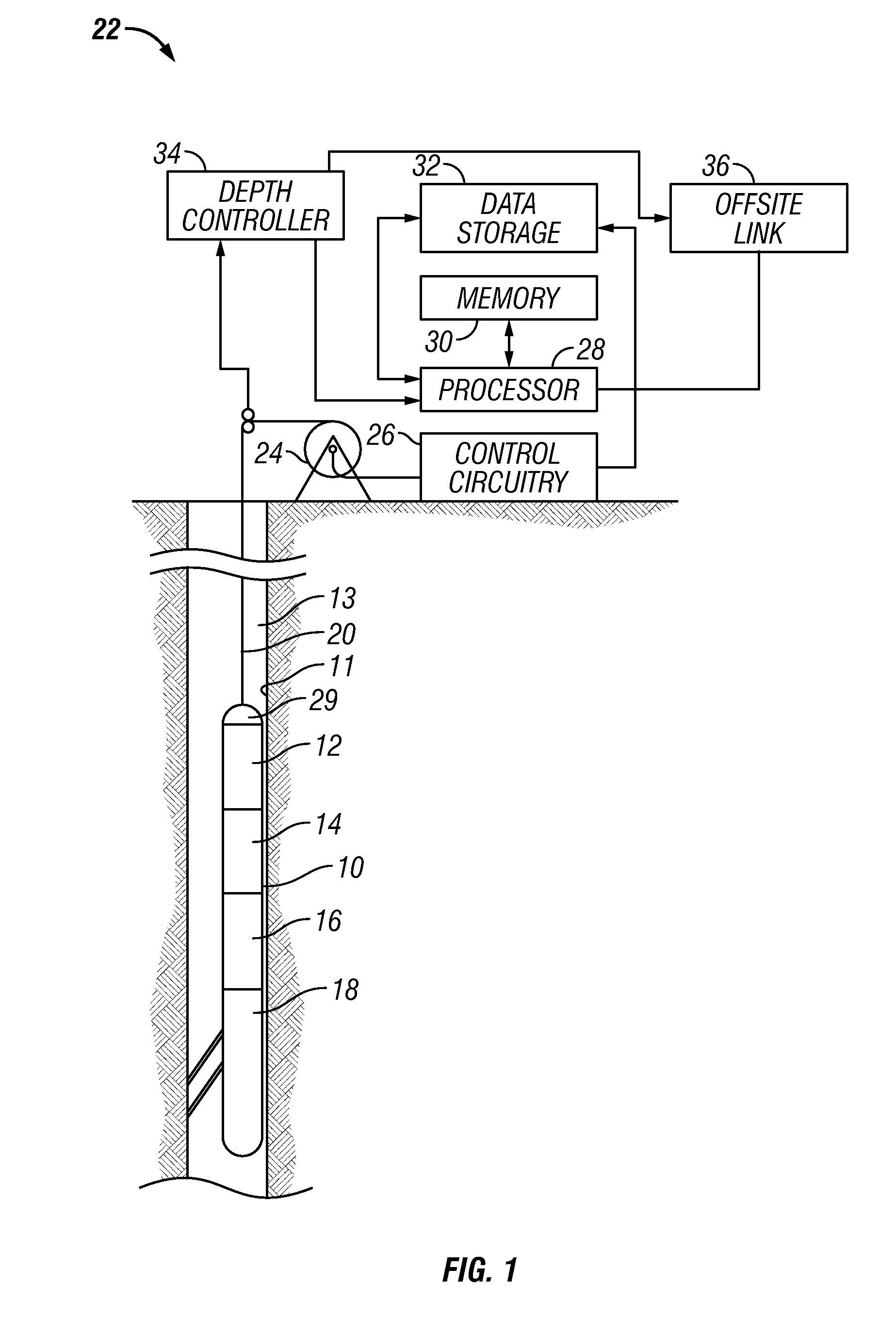 P-wave anisotropy evaluation by measuring acoustic impedance of the rock by beam-steering from within the borehole at different angles