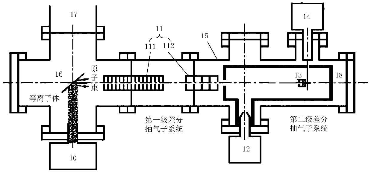 Atomic energy spectrum measurement system and measurement method