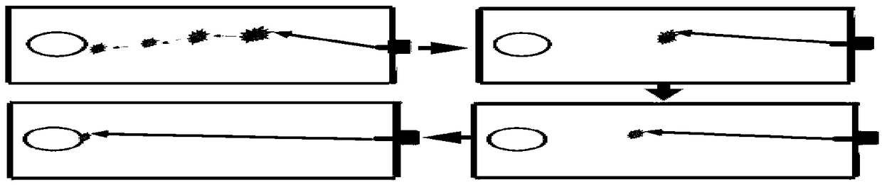 Toilet flushing method, device and system