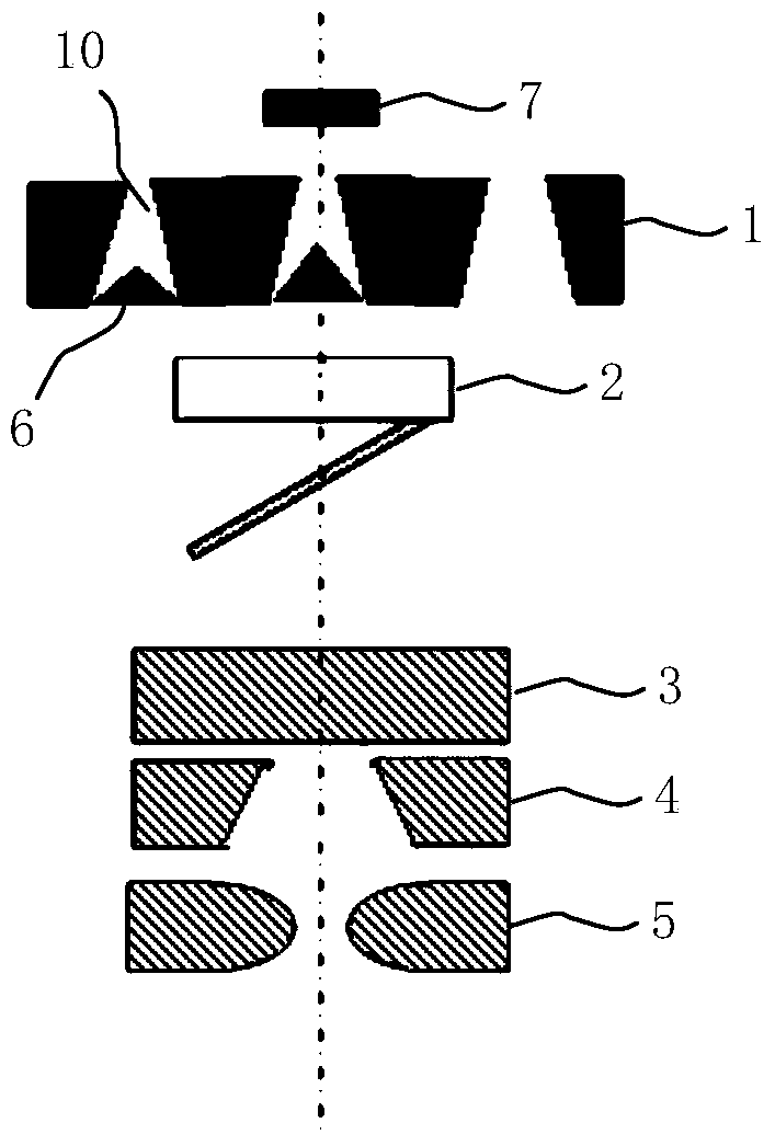 Split primary collimator