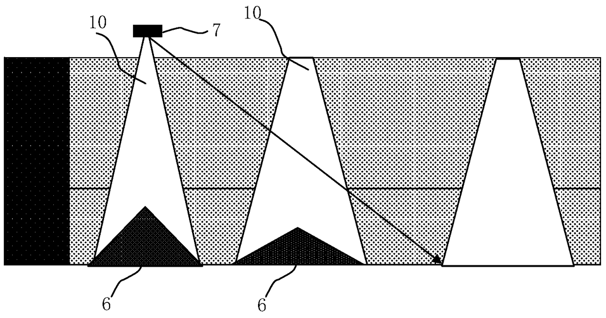 Split primary collimator