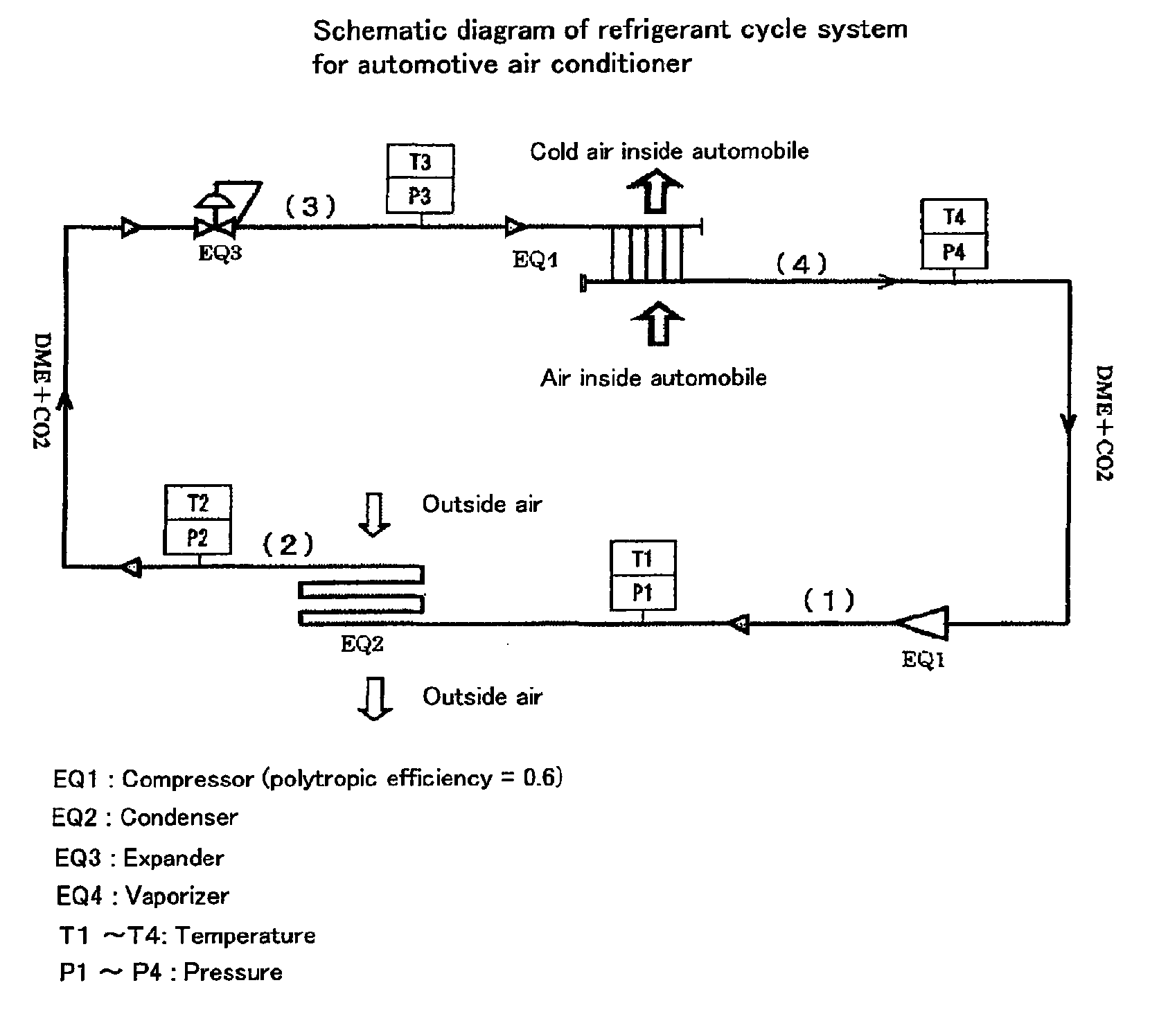 Refrigerant Composition