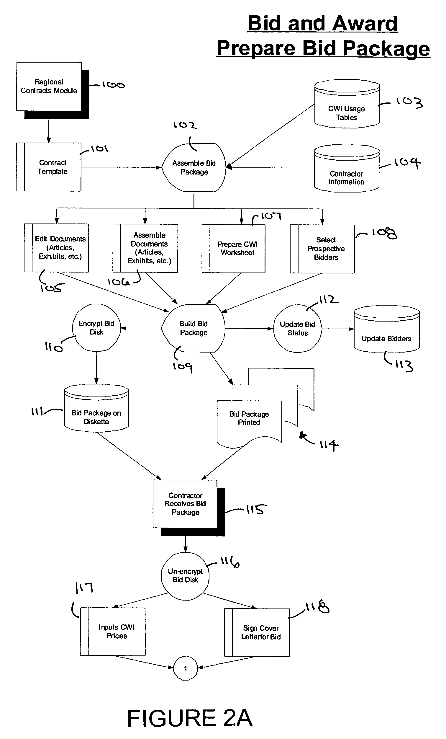 System and Method for Facilitating Managing a Job