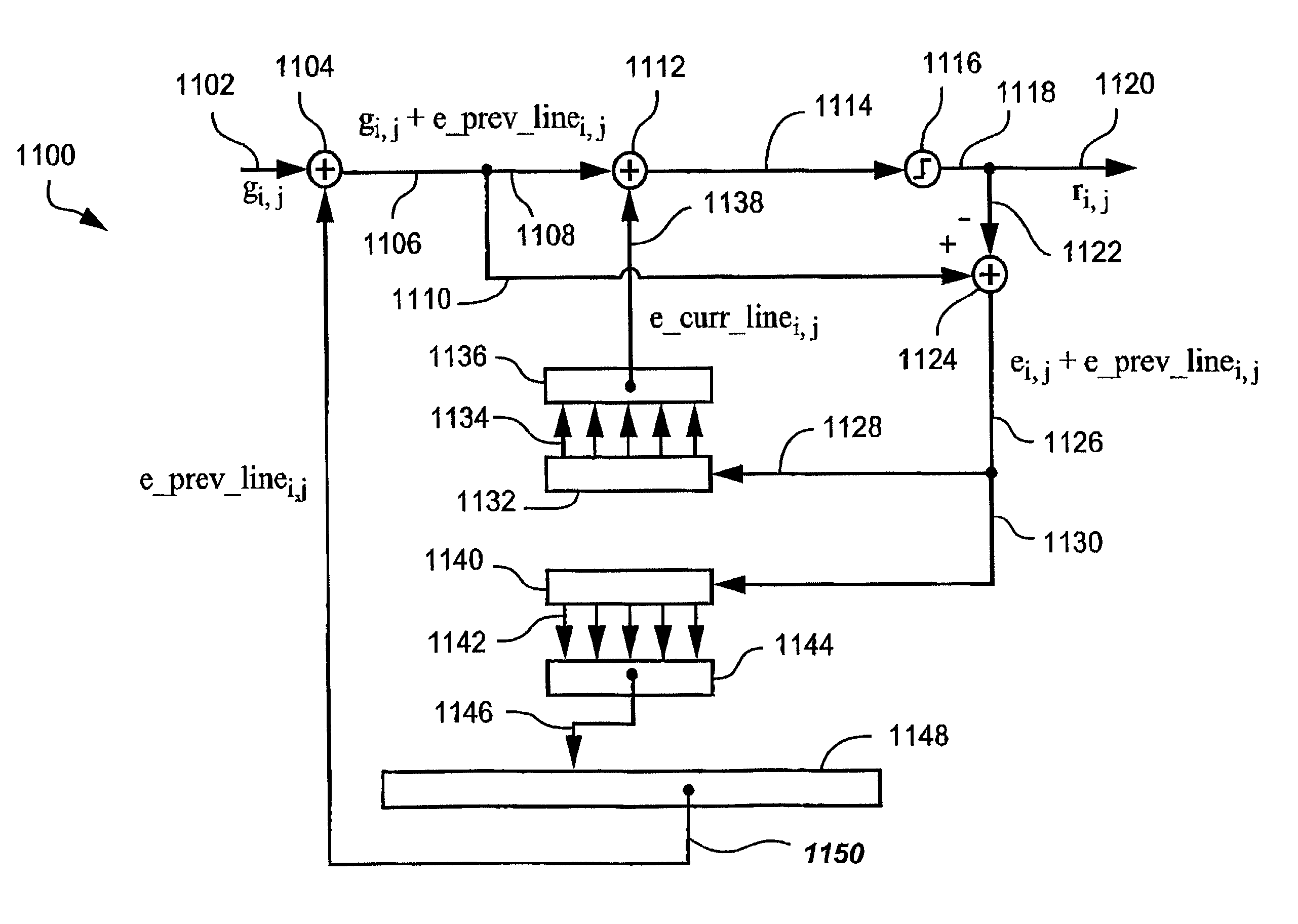 Error diffusion using next scanline error impulse response