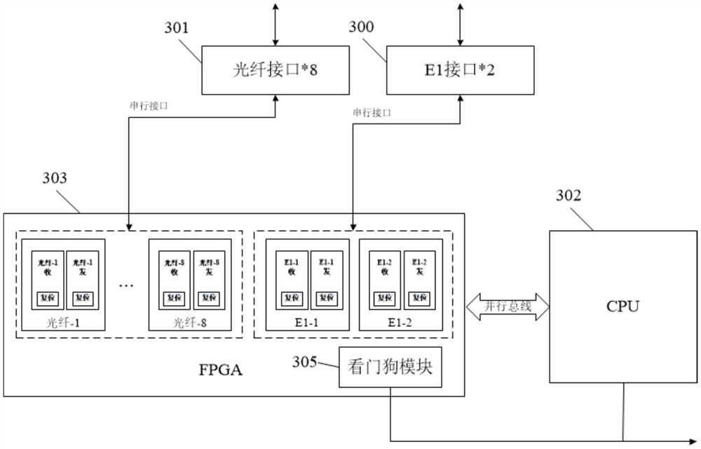 A precise load shedding system, its communication method, and its access device