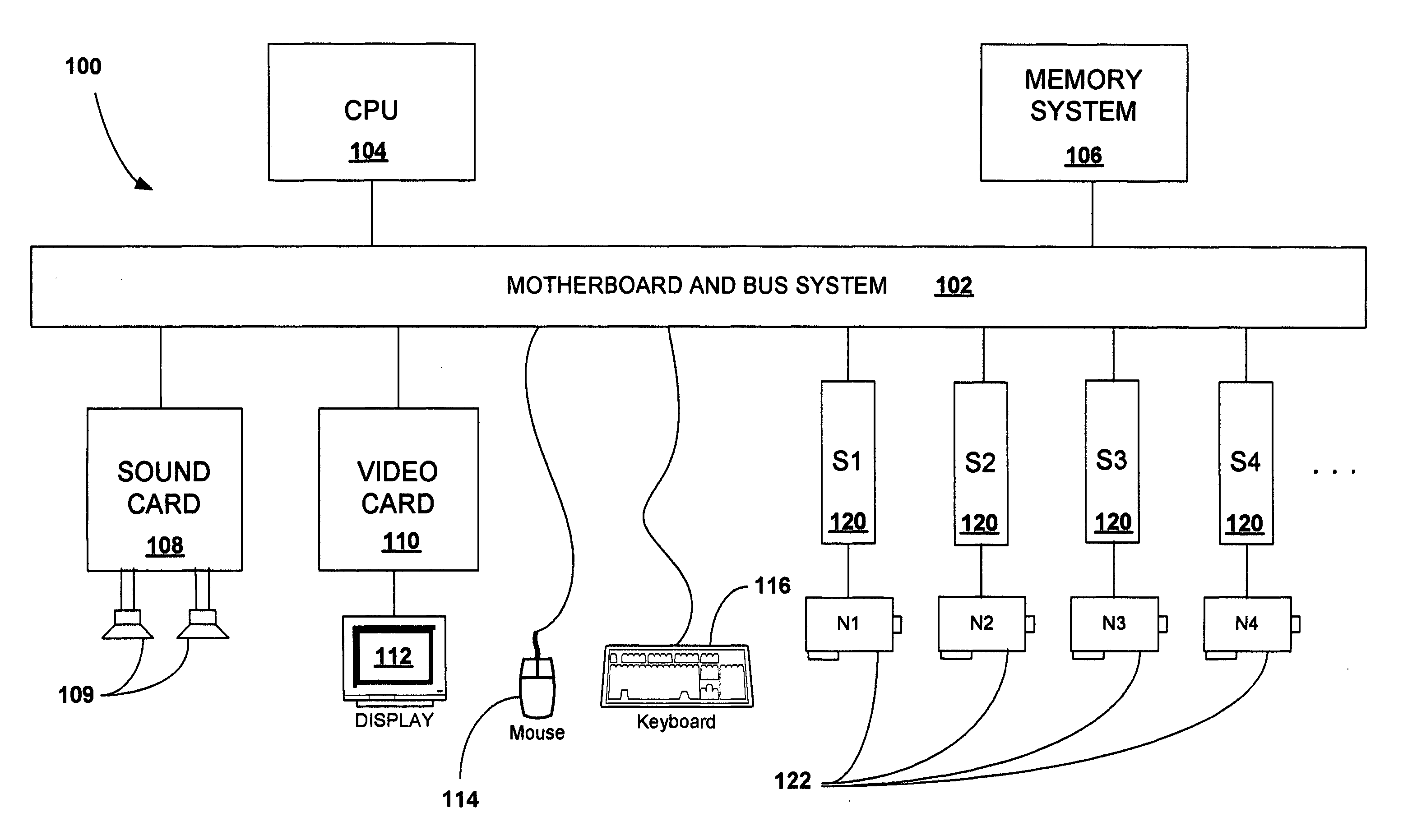 Aggregation of network resources providing offloaded connections between applications over a network