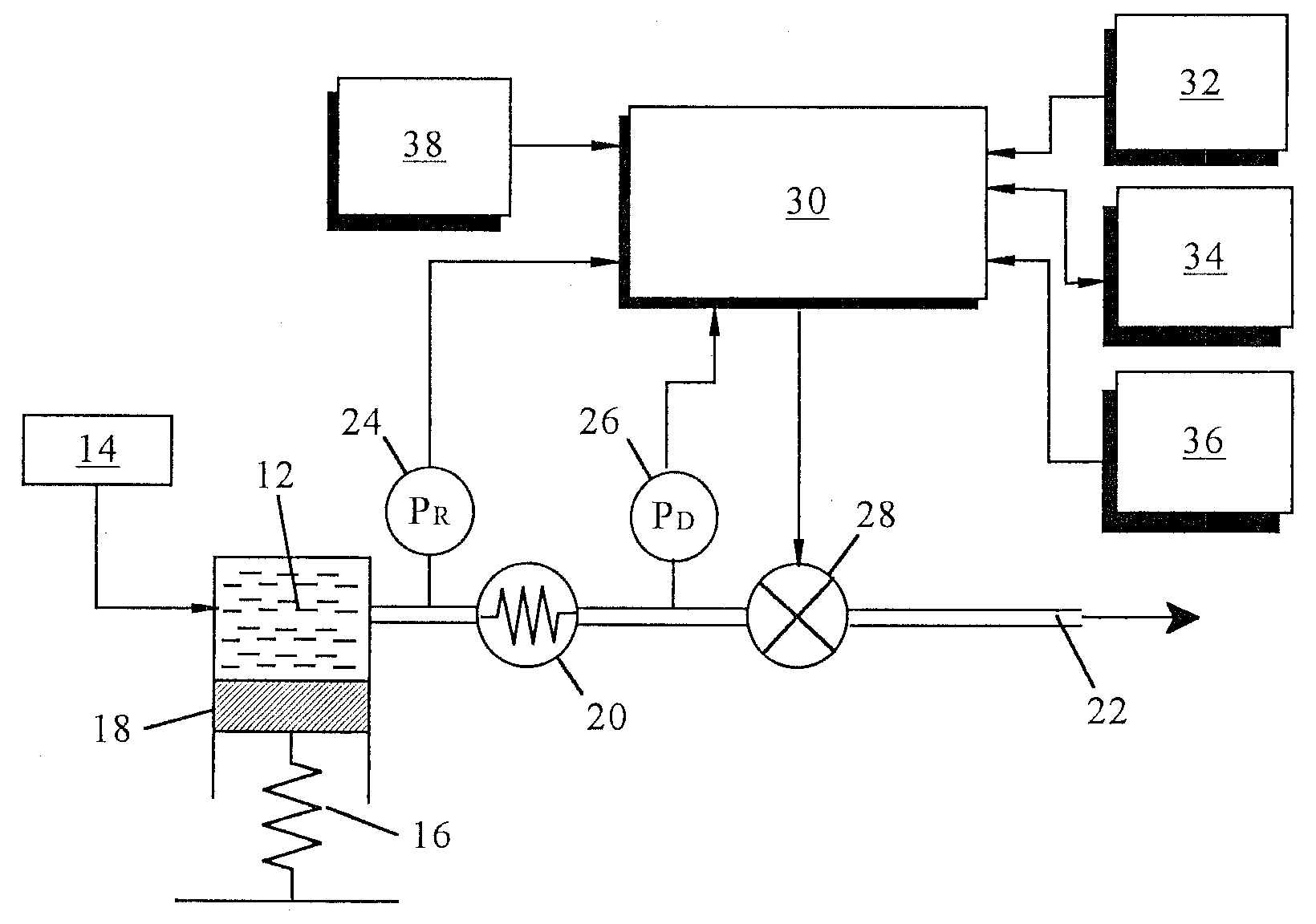 Non-constant pressure infusion pump