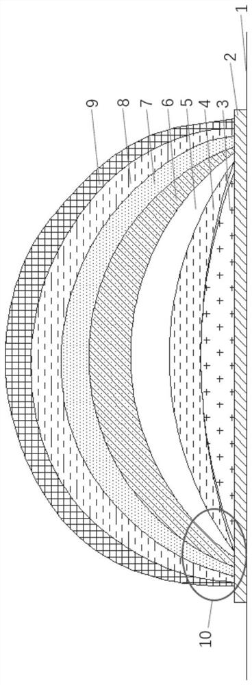 A kind of oled structure and manufacturing method thereof