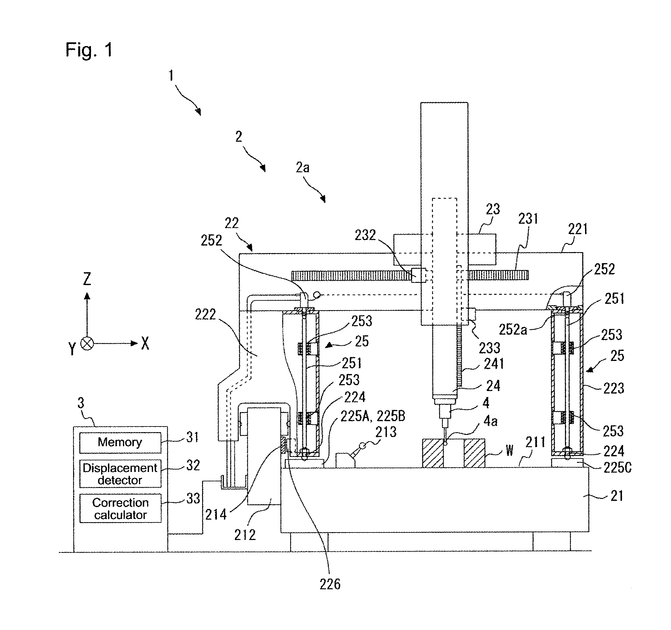 Industrial machine and method for measuring amount of expansion/contraction of industrial machine