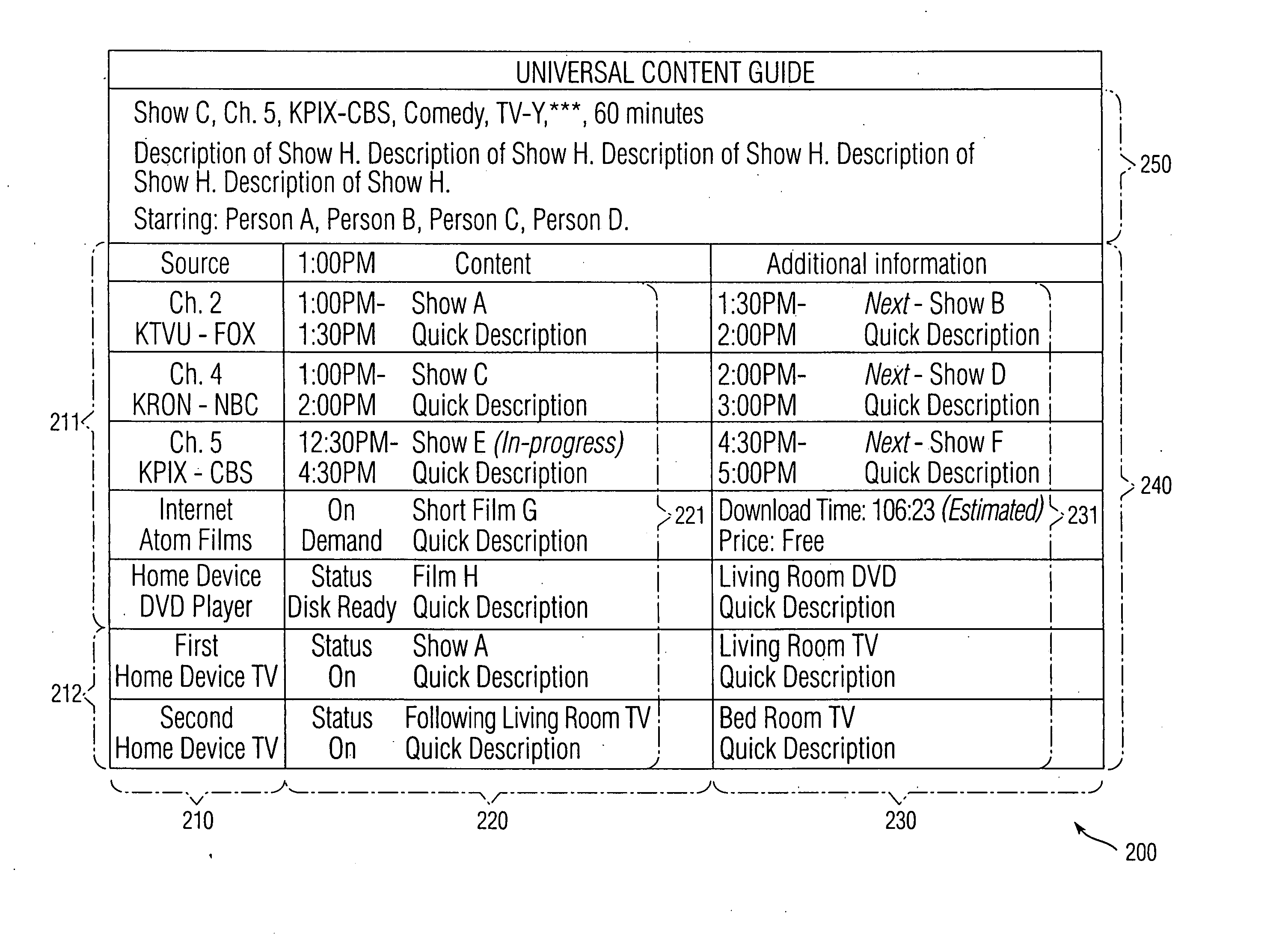 Adaptable programming guide for networked devices