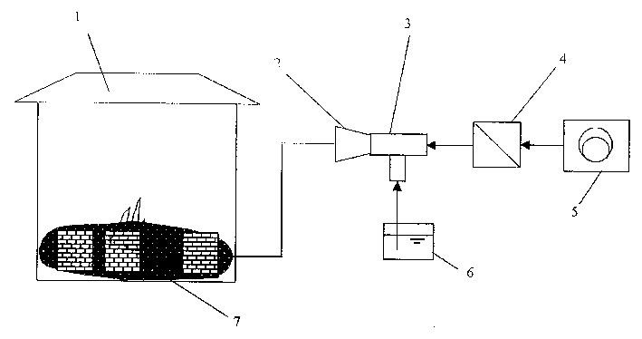 Extinguishing method and extinguisher