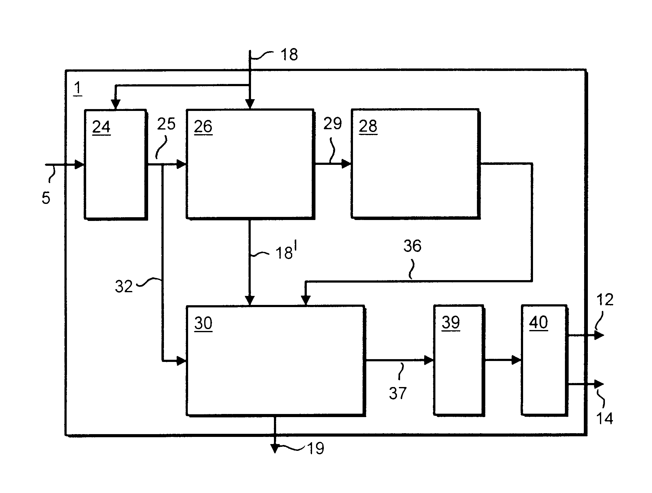 Method of processing signals and apparatus for signal processing