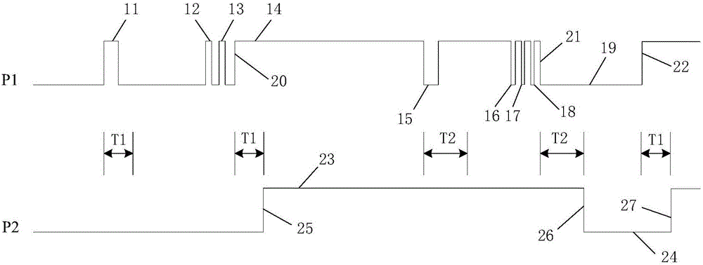 Automatic metallurgical bar counter