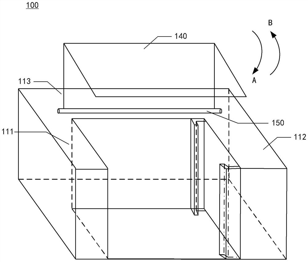 Degaussing device, demagnetization method, electronic equipment and medium