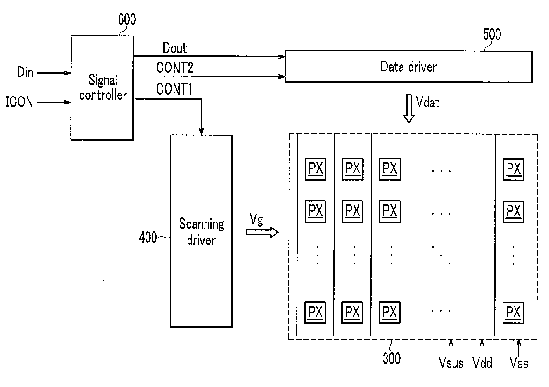 Display device and method of driving the same