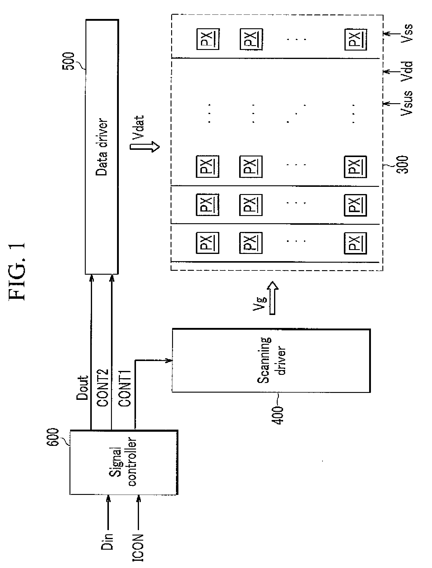 Display device and method of driving the same