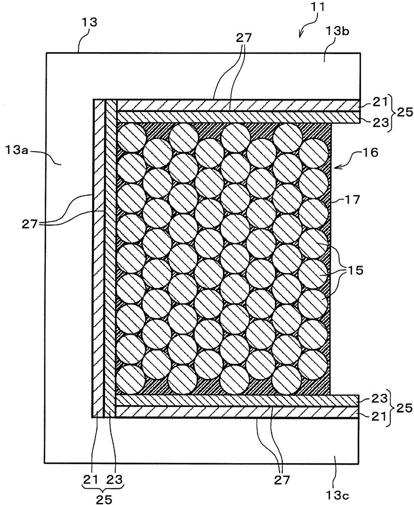 Superconductor coil