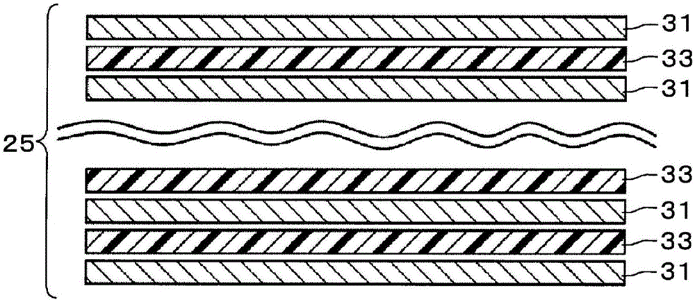 Superconductor coil