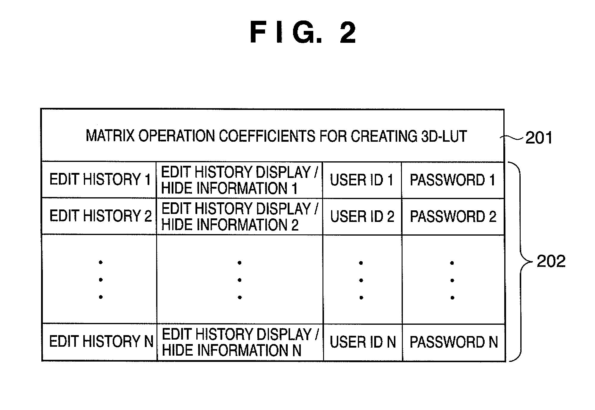 File processing apparatus, file processing method and color-image processing file