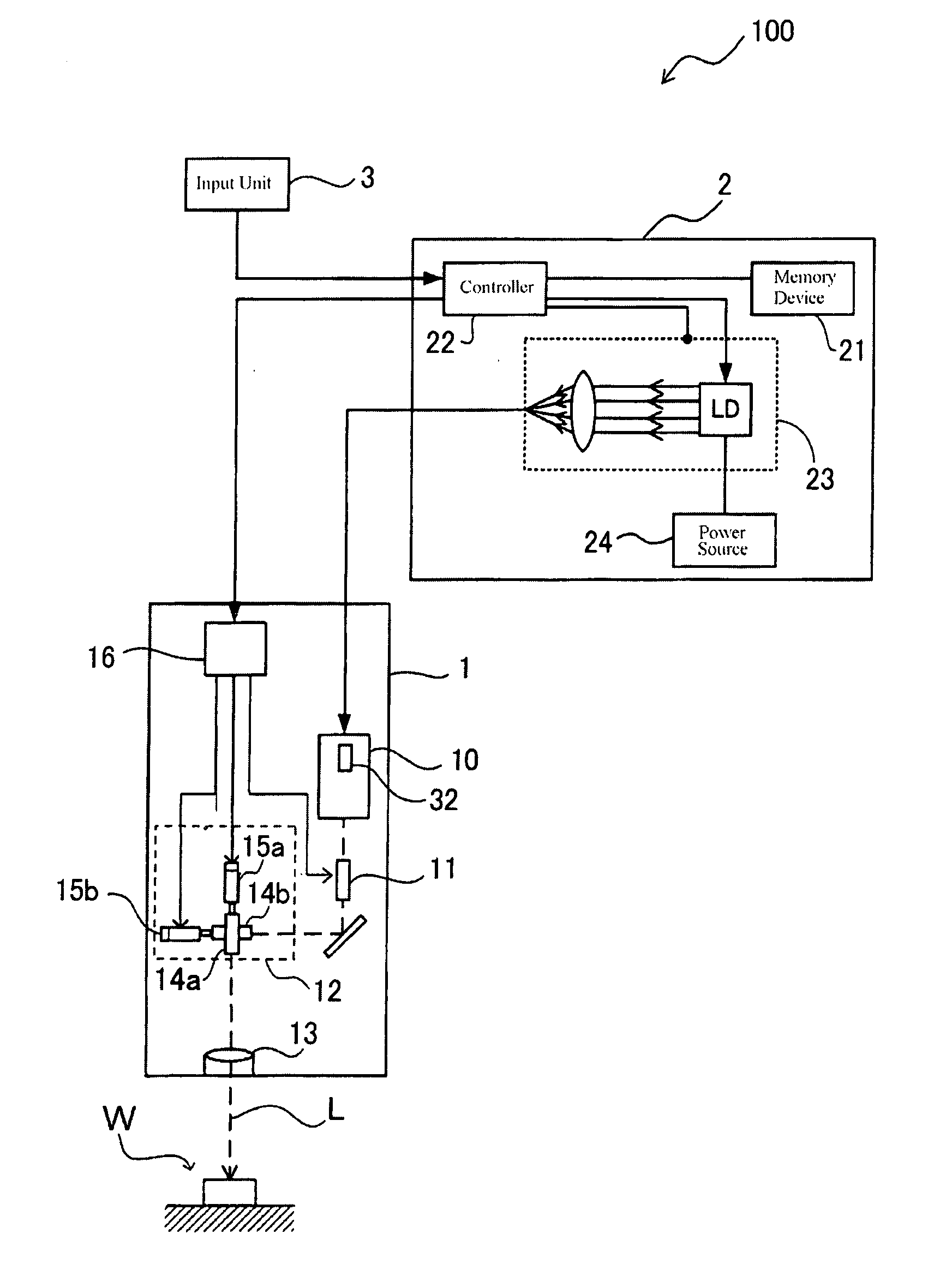 Method Of and System For Generating Laser Processing Data, Computer Program For Generating Laser Processing Data and Laser Marking System