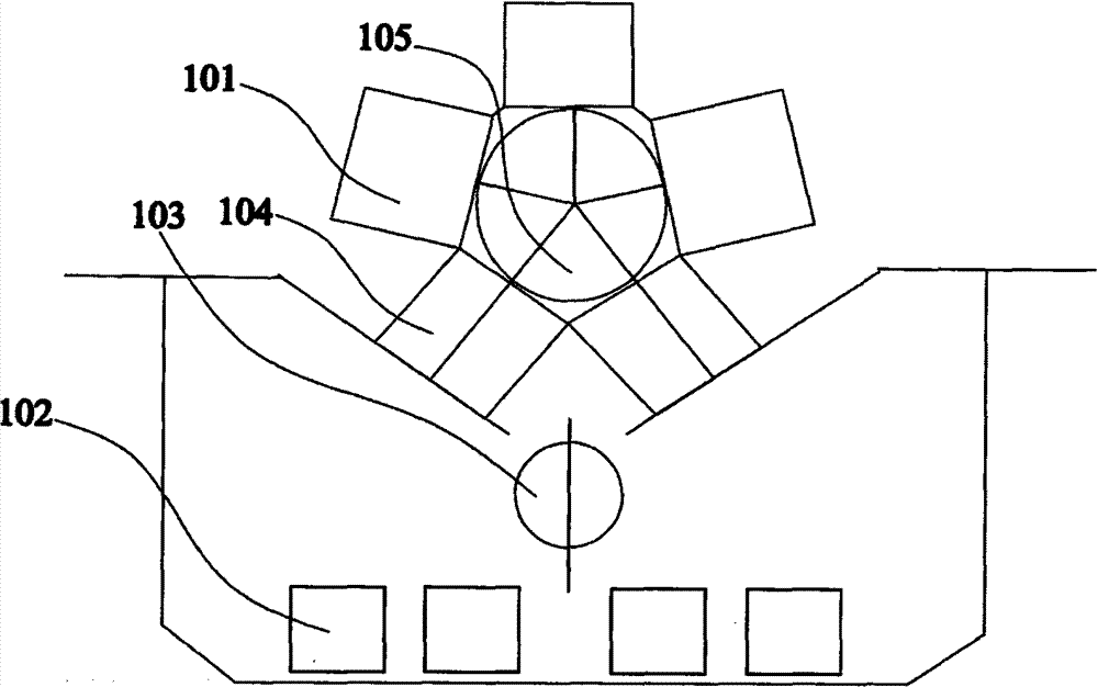 System and method for carrying out automated quantitative management on glass substrates