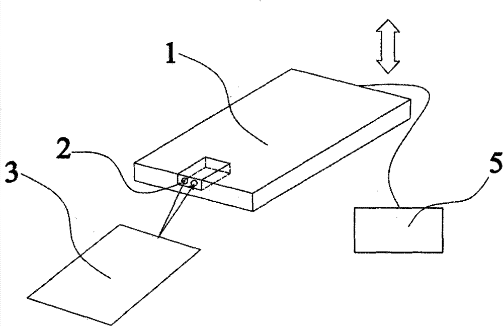 System and method for carrying out automated quantitative management on glass substrates