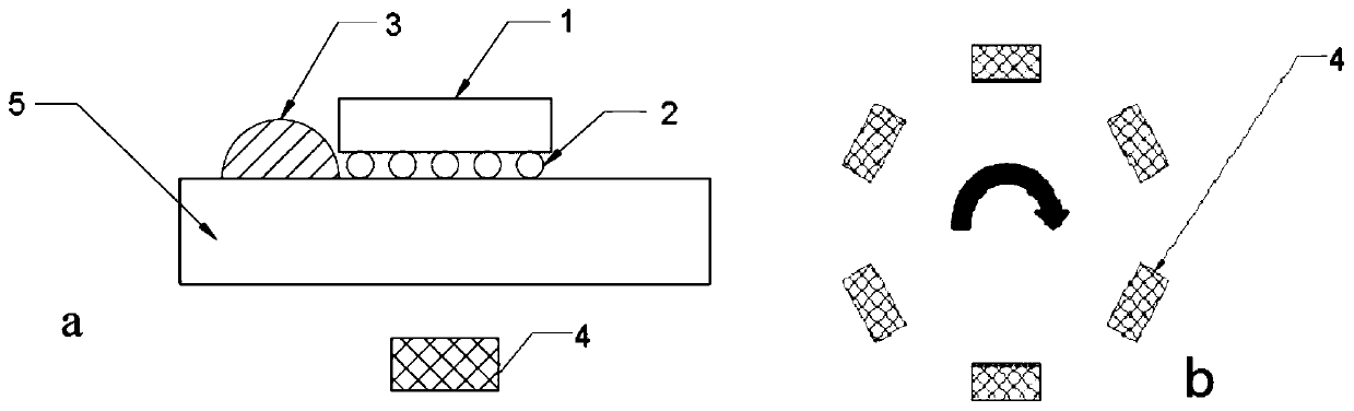 Filling method of underfill