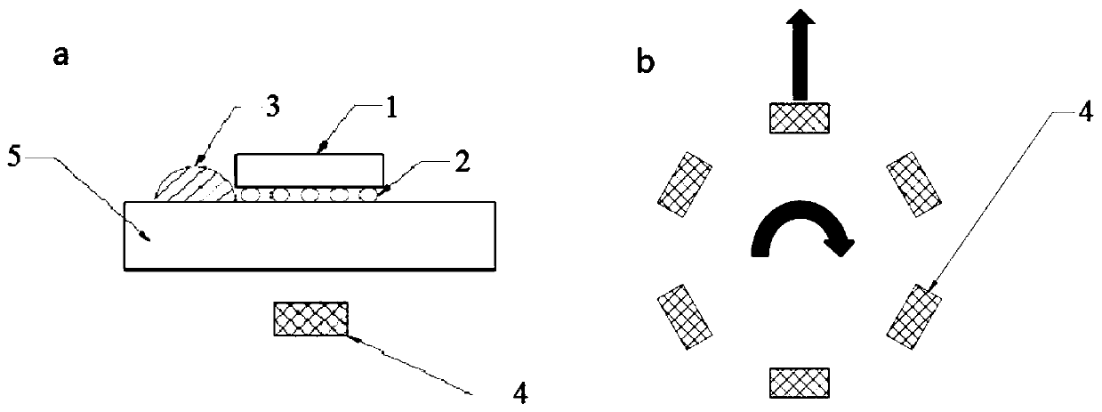 Filling method of underfill