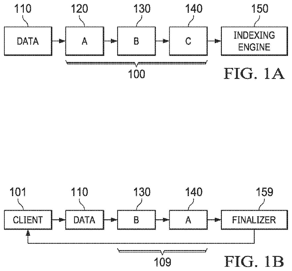 Synchronous ingestion pipeline for data processing