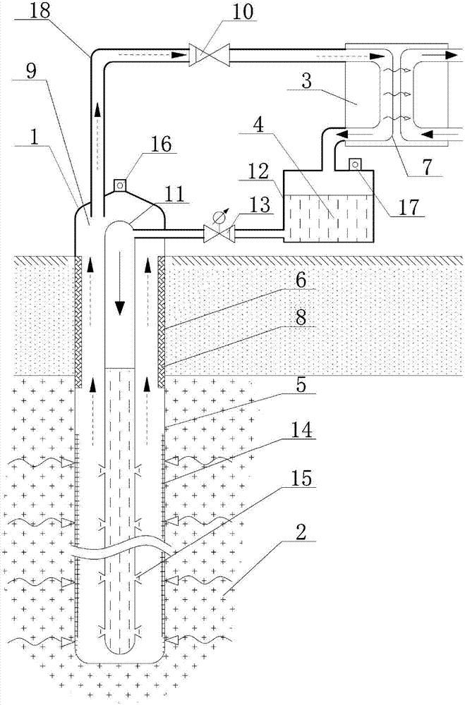 Loop heat pipe type terrestrial heat exploitation system with adjustable and controllable working medium circular flow