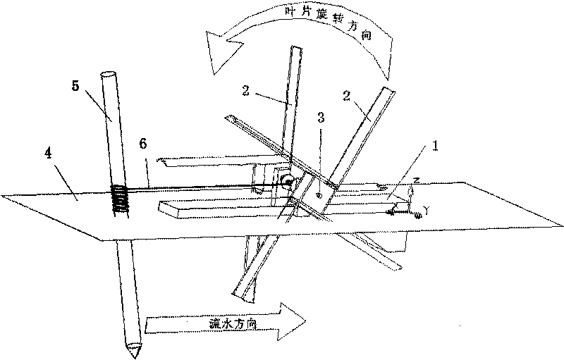 Ship hauling device