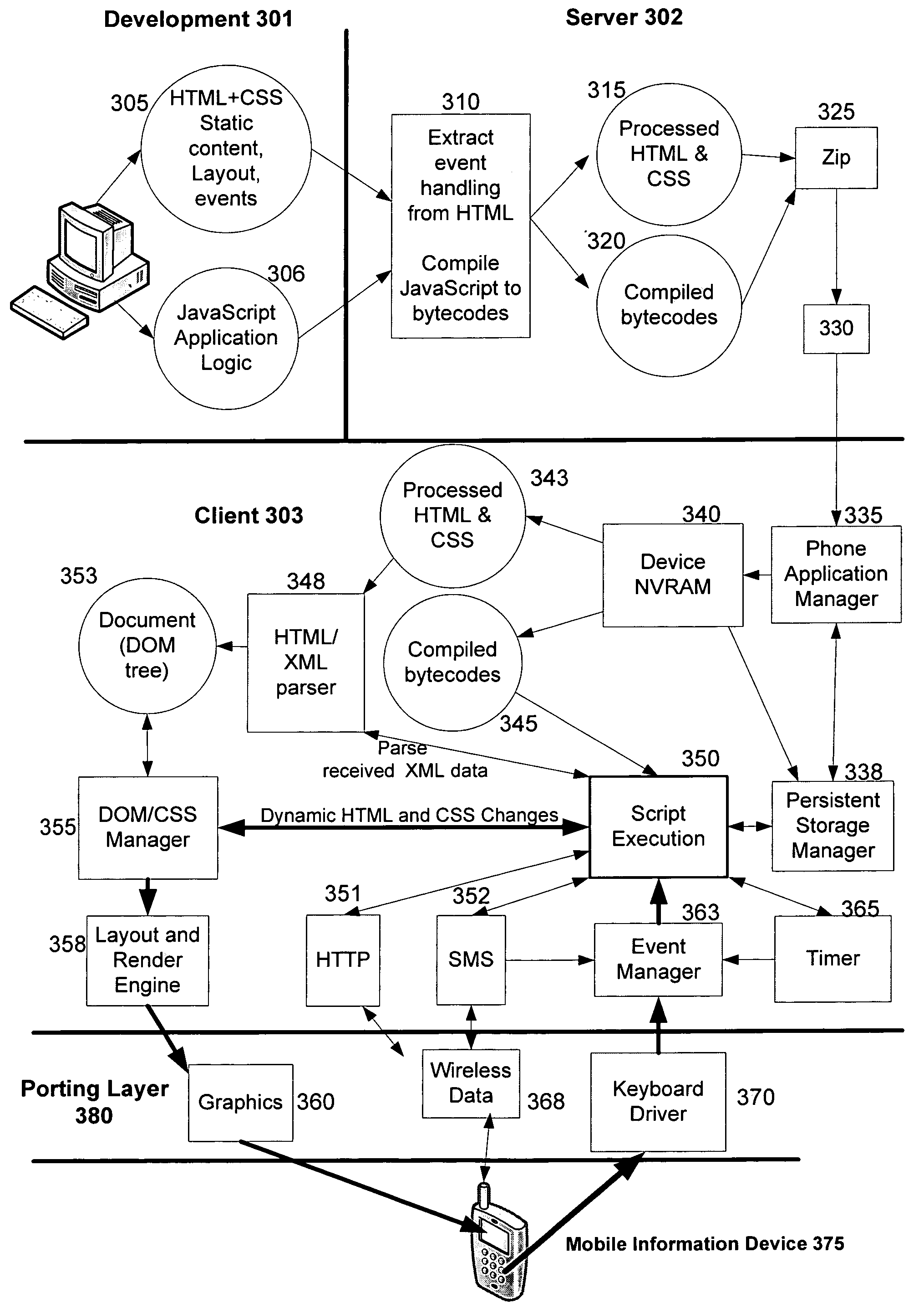 Mobile download system