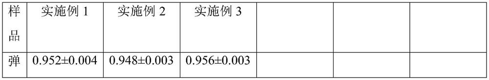 Additive-free instant chicken breast and preparation method thereof